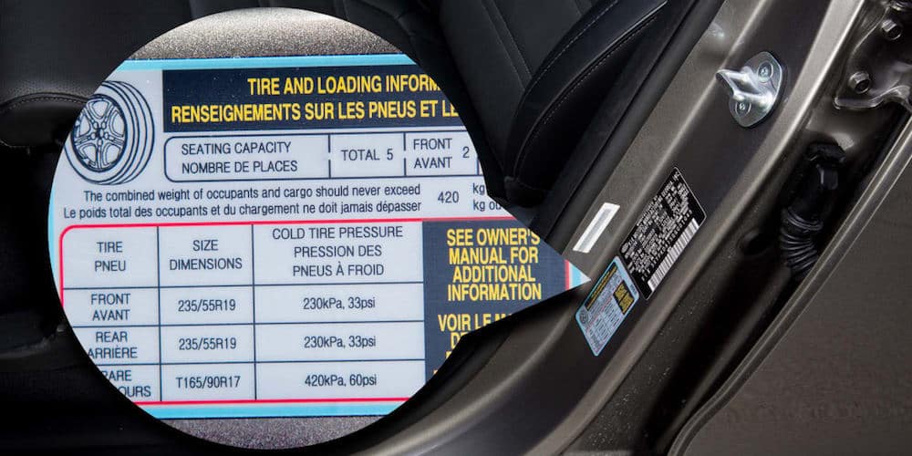 Tyre Pressure For Honda Civic