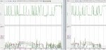 HondataFPvsSTOCK(Errors).JPG